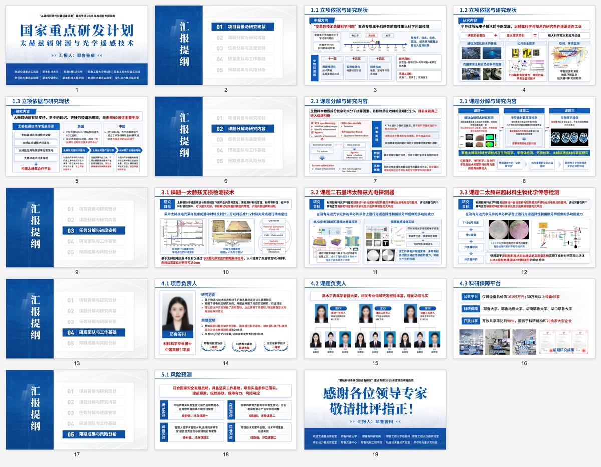 zdyf_blue 重点研发蓝色科技整套缩略图